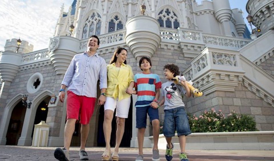 Walt Disney World Resort Date-based Tickets and Pricing